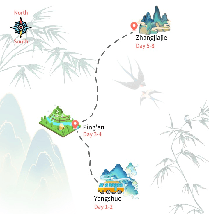 8 Days Nature Tour from Yangshuo to Zhangjiajie with Guilin